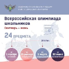 Олимпиады - Всероссийская олимпиада школьников