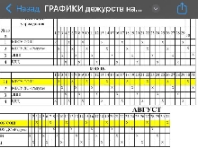 Безопасность на воде и на льду - График дежурства на водоемах