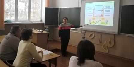 МО учителей естественно-математического цикла 2017-2018 уч.год - Зимнее заседание МО