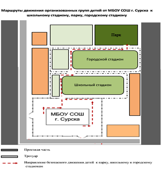 Безопасность на дороге - Безопасный маршрут детей