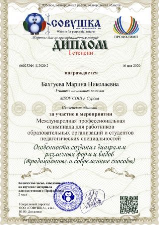 2019-2020 уч.год - Участие в онлайн мастер-классе