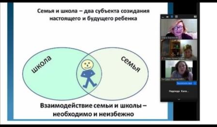 Семинары, уроки, мероприятия,.. - Конференция Гуманная педагогика