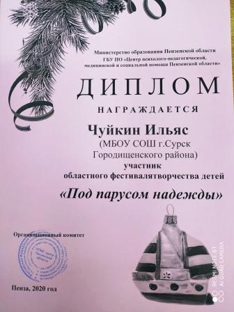 Интересно! - Итоги областного фестиваля творчества «Под парусом надежды-2020»