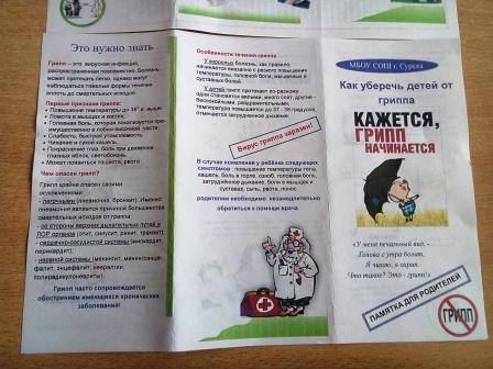 Семинары, уроки, мероприятия,.. - Беседа о гриппе во 2б классе