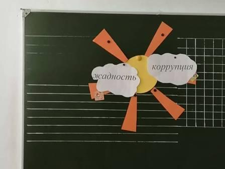 Методические материалы - Международный день борьбы против коррупции-"Своего «спасибо» не жалей, а чужого не жди"-классный час в 4а классе