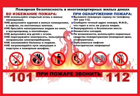 Пожарная и электробезопасность - Акция «Пожарная безопасность»