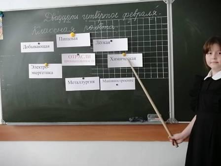 Интересно! - Информационный час «Отрасли промышленности» в 4а классе