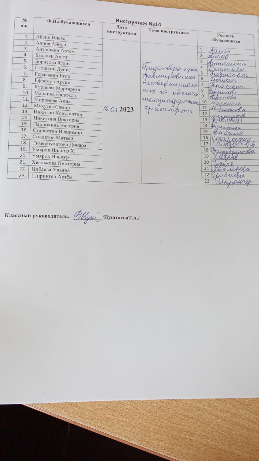 Школьная жизнь - Профилактика травматизма на железнодорожном транспорте
