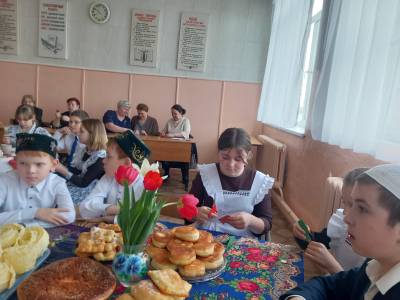 Семинары, уроки, мероприятия,.. - Районный семинар учителей ОРКСЭ и ОДНКР