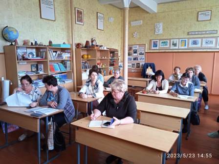 Система оценки качества подготовки обучающихся - Педагогический совет по допуску учащихся к ГИА 2023