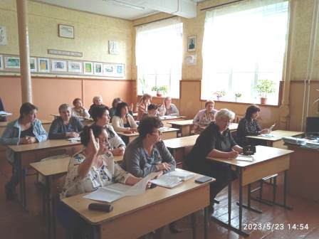 Система оценки качества подготовки обучающихся - Педагогический совет по допуску учащихся к ГИА 2023
